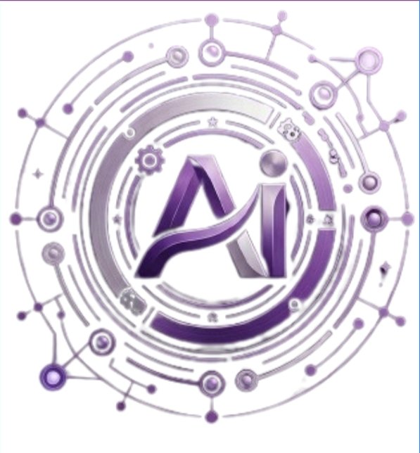 Aachi IT Solutions